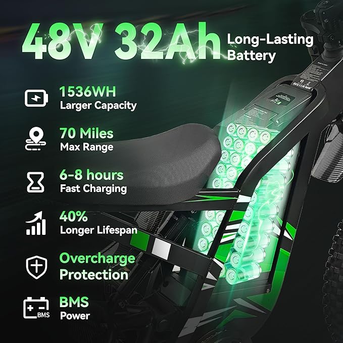 Electric Dirt Bike for Adults, 4000W Peak Motor 40MPH Electric Motorcycle, 48V 32Ah Removable Battery 75Miles Ebike, Fat Tires Off-Road E-Bike with Full Suspension, Hydraulic Brakes