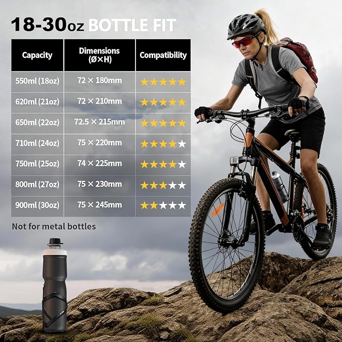Corki Cycles Heavy Duty Bike Water Bottle Holder, Lightweight Aluminum Cage Shockproof Design for Road Mountain Gravel Bikes, Holds 18-30 oz, 2-Pack Black
