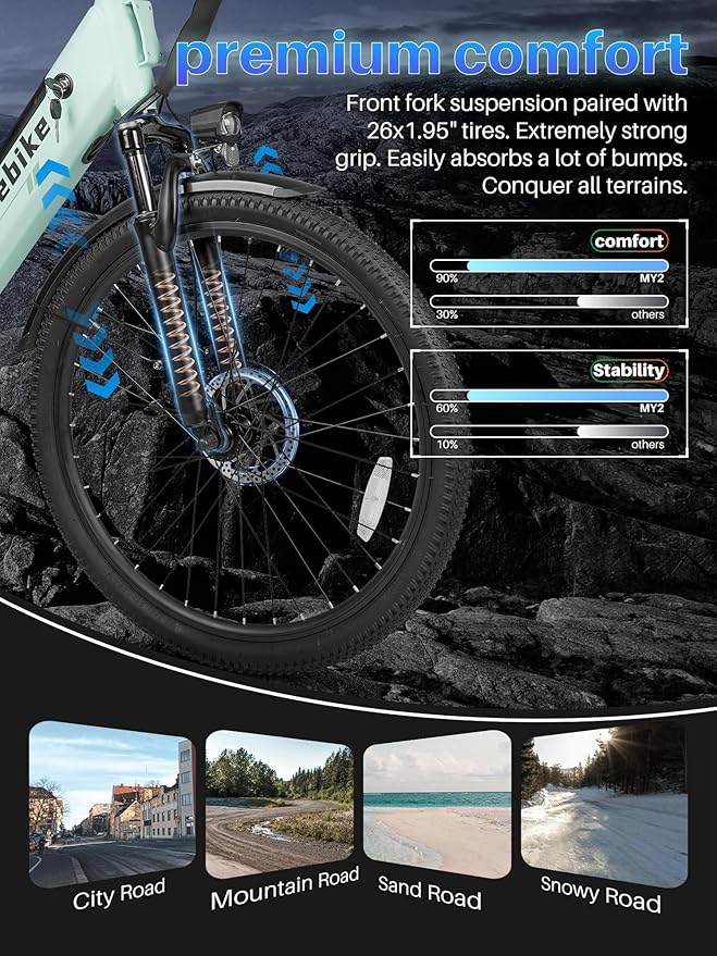 Likebike MY2 Electric Bike for Adults with 1500W Peak Motor,48V 15AH Removable Battery Max 85Miles & 28MPH,26” Electric Mountain Bike with 7 Speed Gear,Front Fork Suspension for Ebike