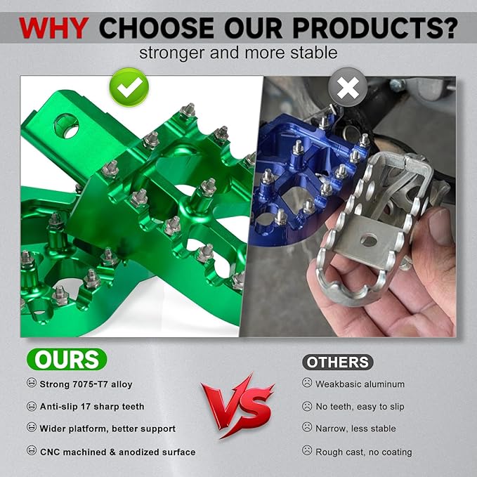 Mini Bike Foot Pegs CNC Anti-Slip Wide Footpegs for CRF50 CRF70 Coleman CT100U CT200U BT200X CC100X CRF XR50 70 110 125 SSR Apollo TaoTao Motorcycle Dirt Bike Pit Bike Pedals (Green)