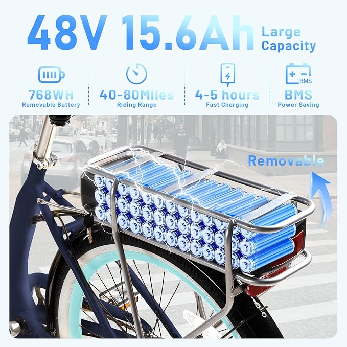 26'' Electric Bike, Peak 1000W Motor 28MPH, 48V 16AH Removable Battery 85Miles, Step Thru City Cruiser Ebike, Lightweight Commuter E-Bike with Aluminum Frame,7-Speed, Full Suspension