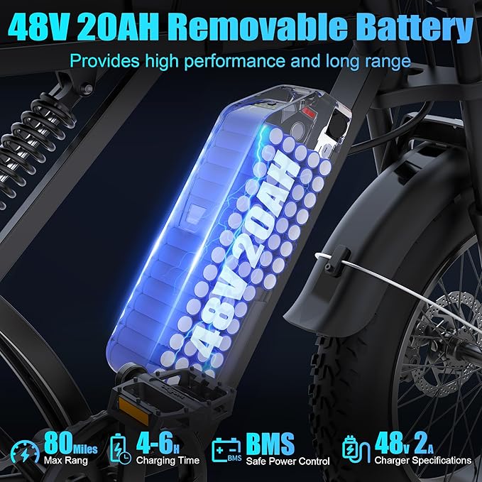 Electric Bike for Adults,48V 20AH - Peak Power 1500/3000W Brushless Motor Electric Bicycle - Max Speed 31-35MPH - Max 80 Miles Range - 20" x 4.0" Fat Tire Dirt E-Bike,7-Speed - UL 2849