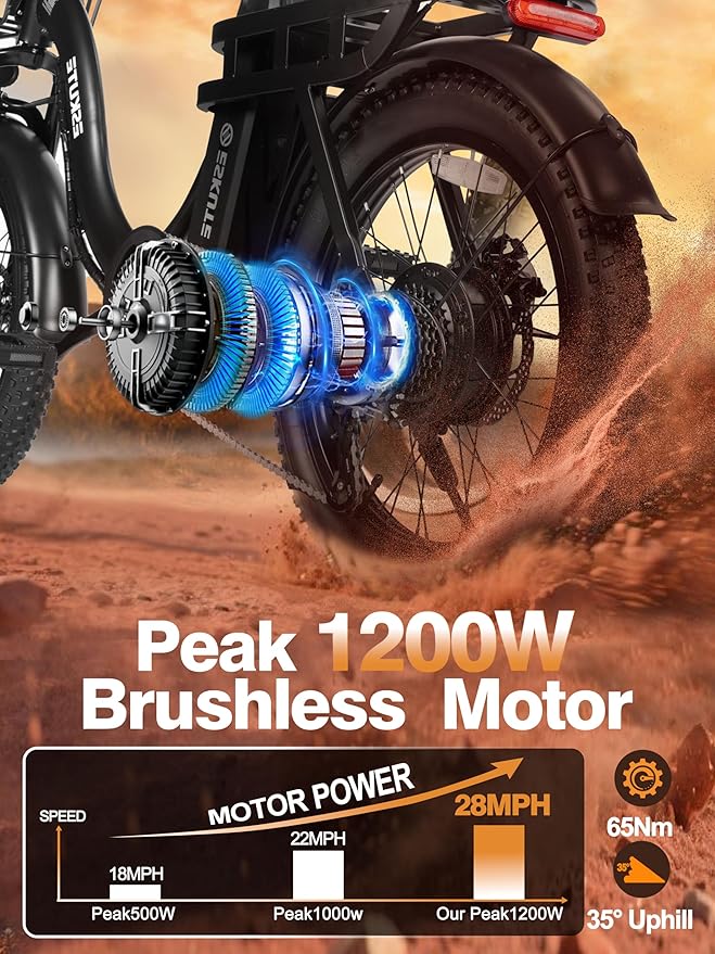 1200W Peak Folding Electric Bike for Adults, 28MPH 48V 10.4Ah Removable Battery, 55-Mile Range, 20"x3" Fat Tire, Step-Thru Ebike with Basket 7-Speed – Commuter E-Bike