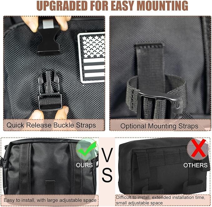 Universal Black Motorcycle Handlebar Bag - Water-resistant American Flag 1680D Tool Bag for Motorbike, Cruiser, Softail, Dyna, Sportsters, Dirt Bike, ATV