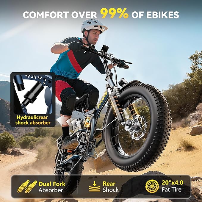 1000W Folding Electric Bike,48V 20AH Removable Battery E Bike,30+MPH,80 Miles Max Range Electric Bike for Adults,20" Fat Tire Foldable ebike,Adult Electric Bicycle for Commute Beach Snow