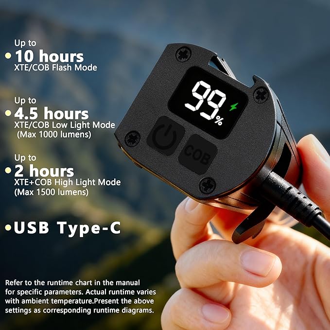 Bike Lights for Night Riding,1500 Lumens High&Low Beam Front Light, OLED Display USB-C Rechargeable Bicycle Lights,IPX6 Waterproof Ebike Headlight with Tail Light for MTB,Off-Road,City Riding