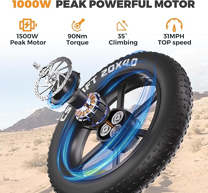 Miyazaki Folding Electric Bike for Adults, Space Aluminum Frame,1000/1500w Brushless Motor Foldable Ebike, 48v16/17.5ah Removable Battery,20"X4.0" Fat Tire Electric Bicycle, Hydraulic Oil Brake