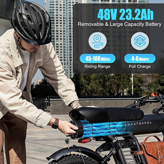 SMARTRAVEL Electric Bike for Adults,Ebike with Powerful Brushless Motor,25Ah Battery,UL&GCC Certification,20”x4.0 Fat Tire,Commuter Electric Bicycle,with Front/Rear Turn Signals