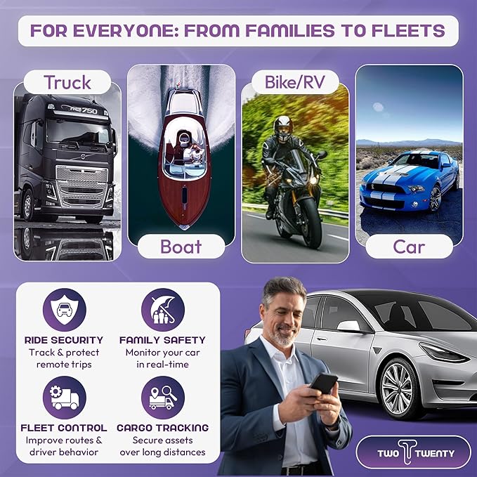 TWO TWENTY TT-01 GPS Tracker for Vehicles – Plug & Play OBD-II, Real-Time Tracking via Mobile App, Smart Alerts, Fleet Management, Worldwide Coverage, Subscription Required