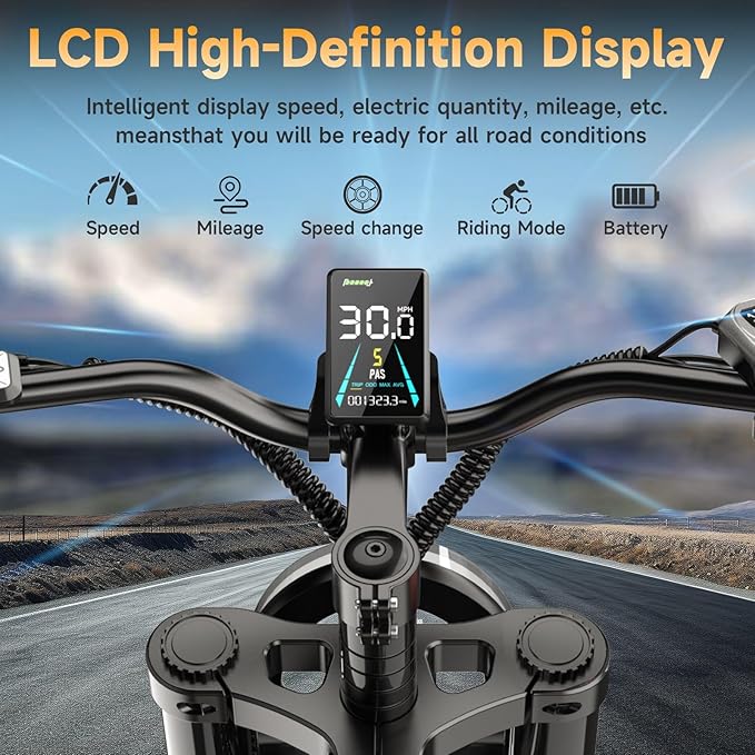 Electric Bike for Adults, 1500W-3000W Peak Ebike with Full Suspension, 20" x 4.0 Fat Tire Retro Scrambler Moped Style, 48V/52V Long Range All-Terrain Electric Bicycle, UL 2849 Certified