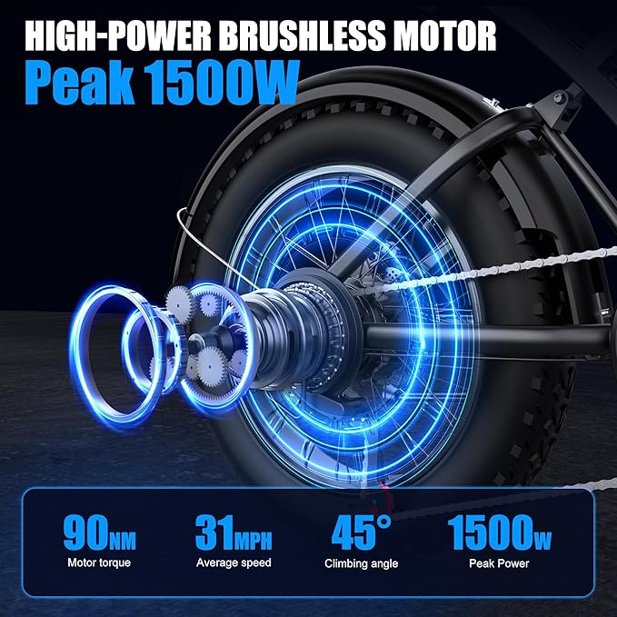 Retro Electric Bike for Adults,48V 20AH-1500/3000W Peak Motor Electric Bicycle-Max Speed 31-35MPH-Max 80 MI Range-20" x 4.0" Fat Tire Ebike,7-Speed, Dual Shock Absorber - UL 2849