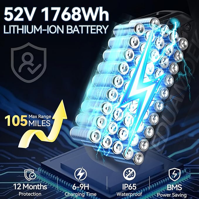 9000W-Peak 52V 34Ah 1768Wh Battery Dual-Motor-Ebike for Adults, 42-46MPH 105 Miles Range Fast-Ebike-Dual-Motor-Electric-Bike,24"*4.0" Men Fat-Tire-Electric-Bicycle Lockable Suspension