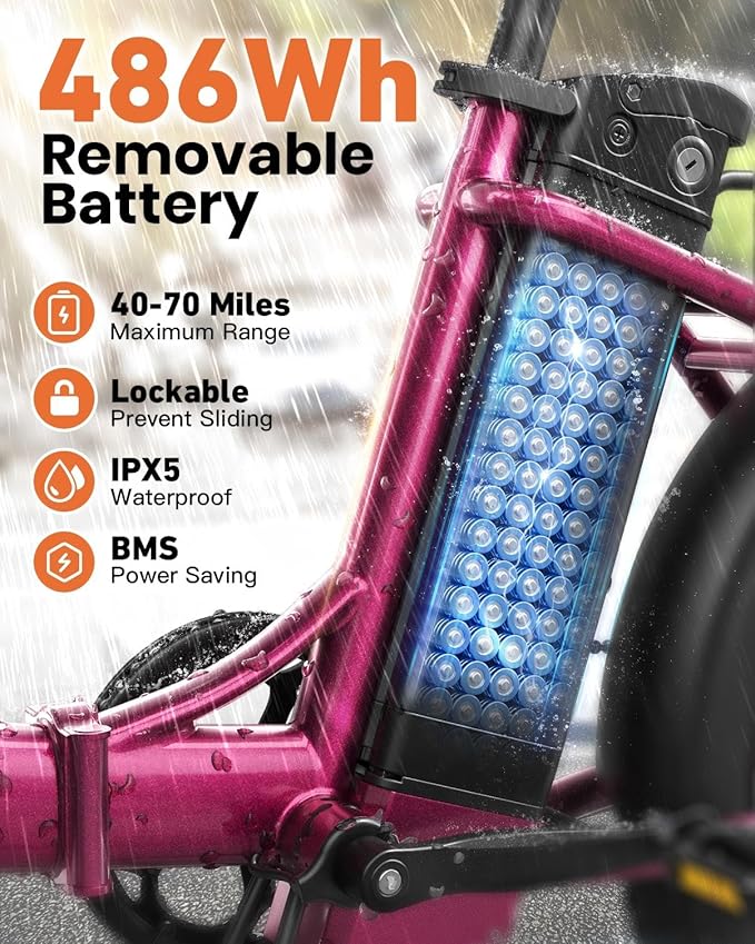 Electric Bike, 1000W Peak Folding Electric Bike, 486Wh 70 Miles Range Ebike, Waterproof Removable Battery, 7 Speed, 25 MPH Max, 20" Step-Thru Bicycle with Front Basket