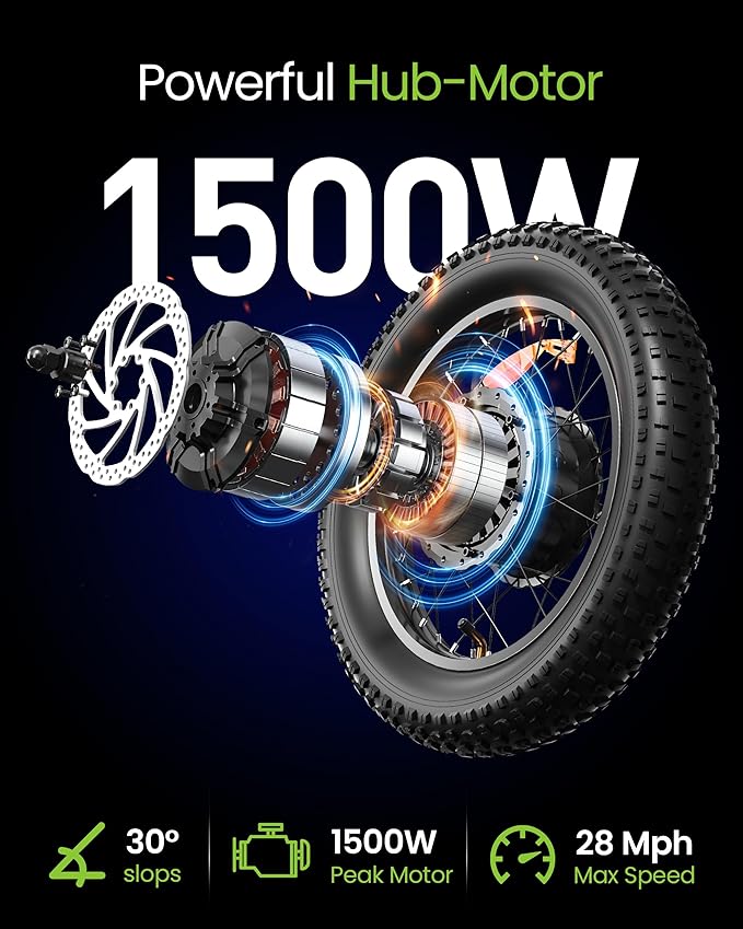ADISTAR 16” Electric Bike for Adults/Teens, Peak 1500W & 65 Miles Long Range, 48V 15.6Ah Battery, Up to 28Mph, Full Suspension Fat Tire All-Terrain eBike on Mountains,Snow,Sand