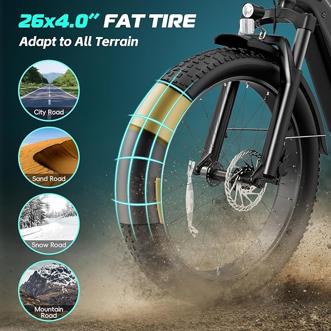 Vivi ACE01 Electric Bike for Adults,26" x 4.0 Fat Tire Ebike,1500W Peak Motor Torque Sensor Electric Mountain Bike,25MPH Electric Bicycle with 48V 15AH Battery,Hydraulic Brake,SGS Certified to UL2849