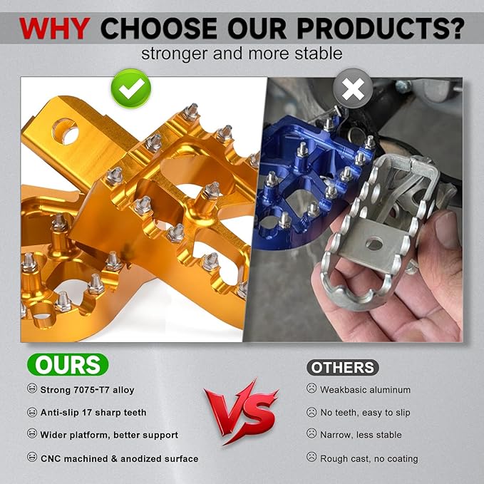 Mini Bike Foot Pegs CNC Anti-Slip Wide Footpegs for CRF50 CRF70 Coleman CT100U CT200U BT200X CC100X CRF XR50 70 110 125 SSR Apollo TaoTao Motorcycle Dirt Bike Pit Bike Pedals (Gold)