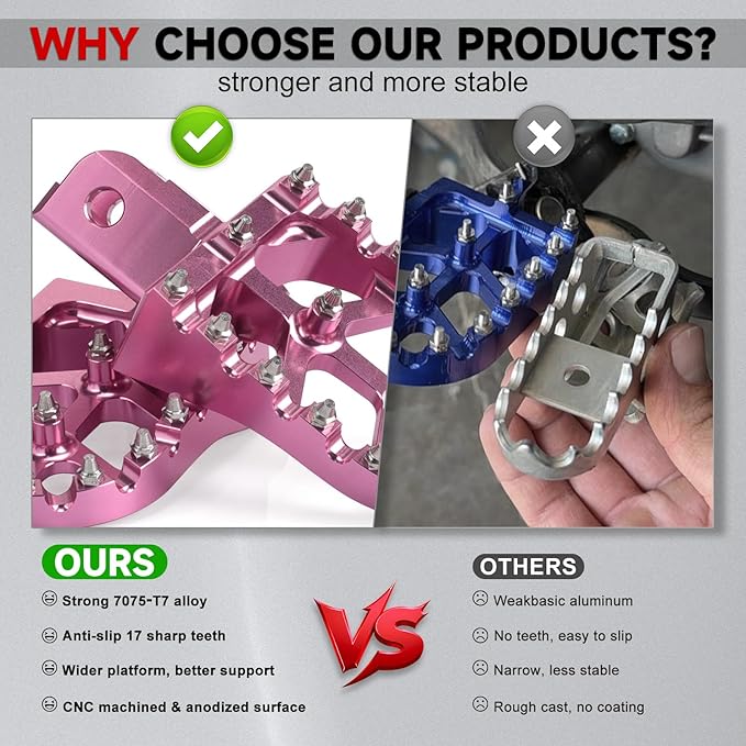 Mini Bike Foot Pegs CNC Anti-Slip Wide Footpegs for CRF50 CRF70 Coleman CT100U CT200U BT200X CC100X CRF XR50 70 110 125 SSR Apollo TaoTao Motorcycle Dirt Bike Pit Bike Pedals (Pink)