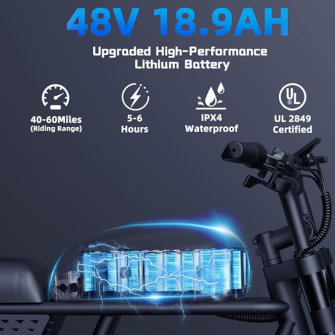 Electric Bike for Adults FX20, 3000/1500W, 37/35MPH Fast E-Bike, 48V 25Ah/18.9Ah Battery, 40-80 Miles Long Range Electric Motorcycle, 20" Fat Tire Dirt Bike, UL 2849 GCC All Terrain Mountain Snow