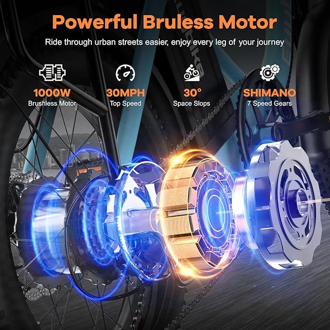 Folding Electric Bike for Adults, 30+MPH Max Speed Foldable Ebike with 48V 20AH Removable Battery, 20" Fat Tire 1000W Peak Motor, 80+Miles Commute Bicycle Blue with Colourful LCD Display