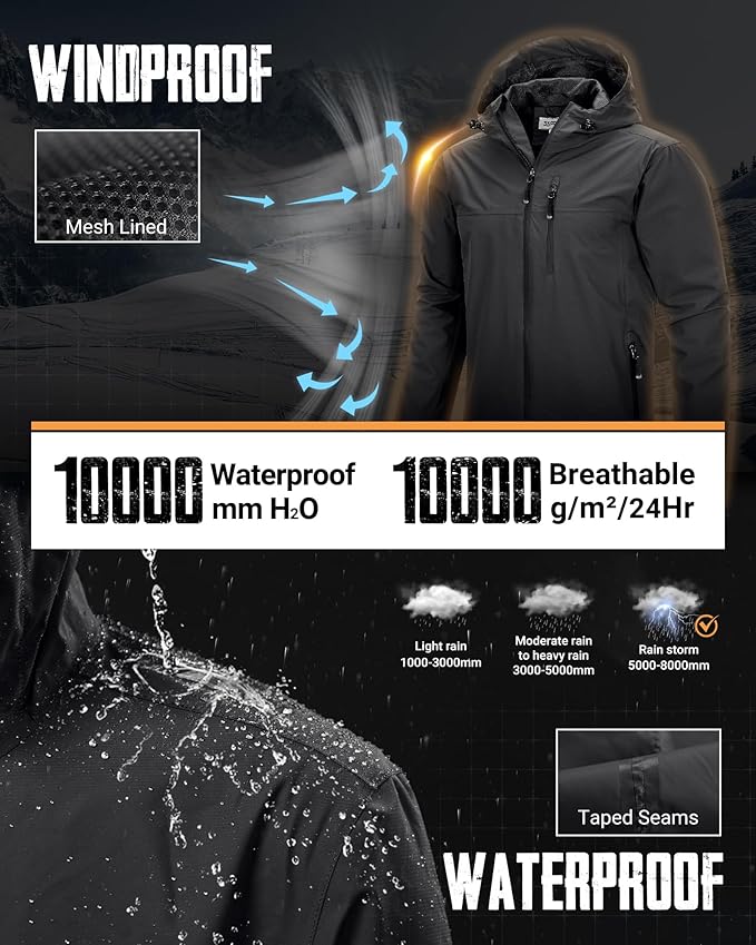 33,000ft Men's Packable Rain Jacket Lightweight Rain Shell Jacket with Hood Waterproof Raincoat for Cycling