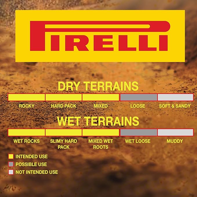 PirelliBICYCLE