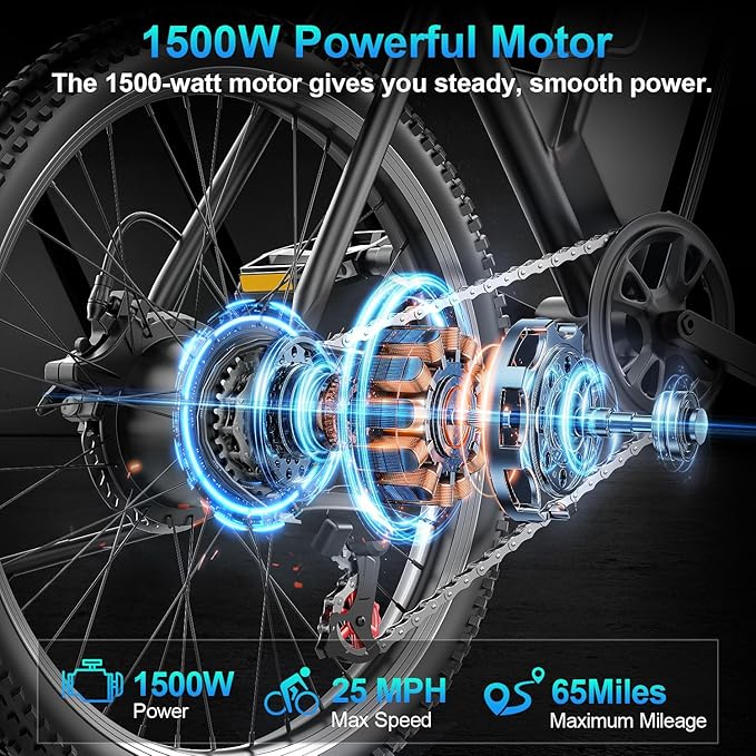 ASKGO Electric Bike for Adults, 1500W Peak Motor, 25Mph, 65Miles, 48V 10AH Removable Battery, 26“ Mountain Ebike with 7-Speed Gear for Beach Snow Commuter