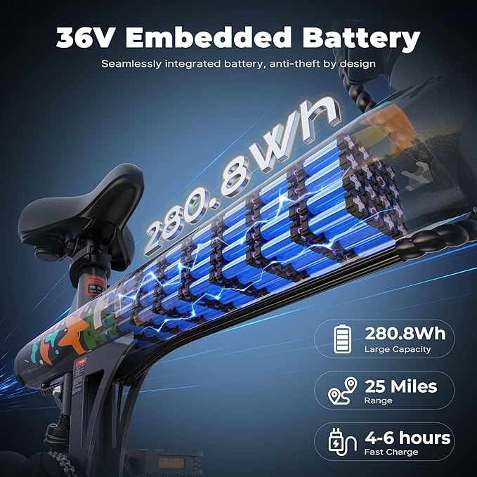 Electric Bike- Peak 500W, 20MPH, Up to 25+Miles, Waterproof Battery, Dual Disc Brakes,Rear Suspension, Stylish 14" Commuter E-Bike for City & Road Sand Mountain