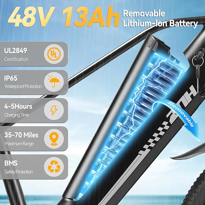 ZNH Electric Bike for Adults, 1000W Peak Motor 28MPH Mountain Ebike, 48V 13Ah Removable Battery Up to 65 Miles, 26" Electric Bicycle with 21-Speed Gear & Front Suspension, UL 2849 Certified
