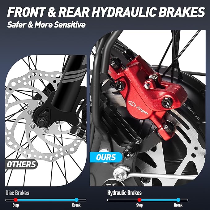 Peak 8000W 58V Max Output Dual Motor Ebike 40-47MPH Electric Bike for Adults 36AH Battery 105 Miles Range 24 Inch Fat Tire Commuter Mountain Dirt Electric Bicycles for All Terrain