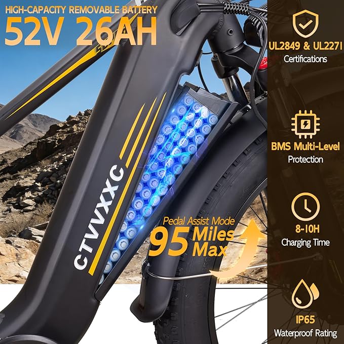 8000W Peak Dual Motor Electric Bike for Adults, 50MPH Max Fast E-Bike,52V 26Ah Battery 95 Miles Long Range Ebikes,26"x4.0 Fat Tires Electric Mountain Bicycle for Off-road Commuter Sand Beach Snow