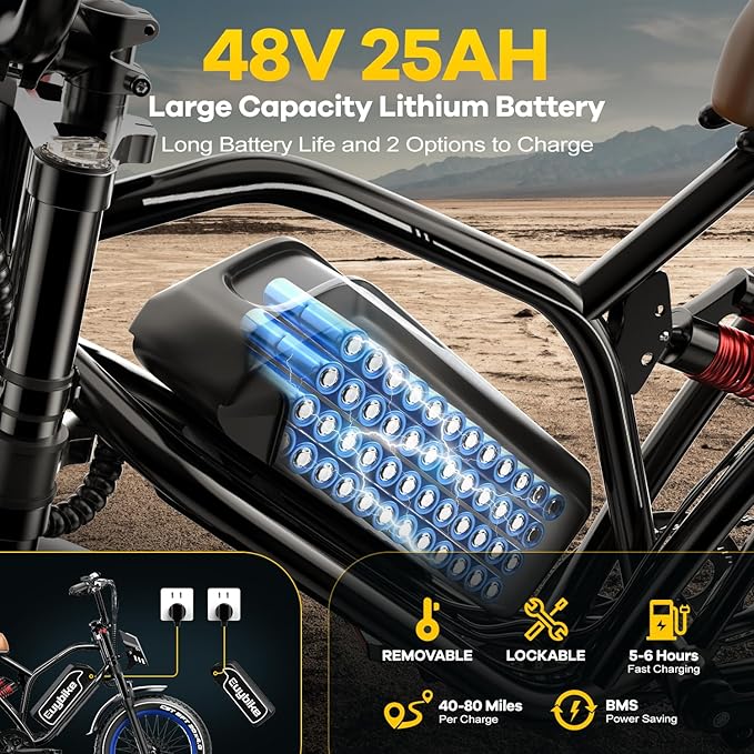 EUYBIKE Electric Bike for Adults, 2000W/3000W Peak Single/Double Motor with 48V/52V 25AH/30AH Battery, 20"x4.0" Fat Tires 35MPH/37MPH Ebike, Dual Hydraulic Disc Brake Full Suspension Electric Bicycle