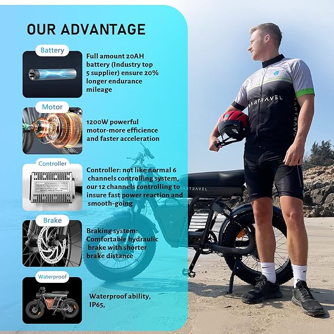 SMARTRAVEL Electric Bike for Adults,Ebike with Powerful Brushless Motor,25Ah Battery,UL&GCC Certification,20”x4.0 Fat Tire,Commuter Electric Bicycle,with Front/Rear Turn Signals