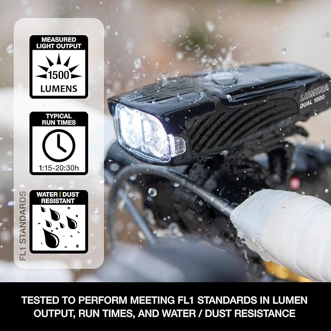 NiteRider Lumina Dual 1500 Lumen USB-C Rechargeable Dual LED Front Bike Light - 7 Modes Powerful Lumens IP64 Waterproof Bike Headlight Easy Mount Single Button Control MTB, Trail, Enduro, Road Cycling