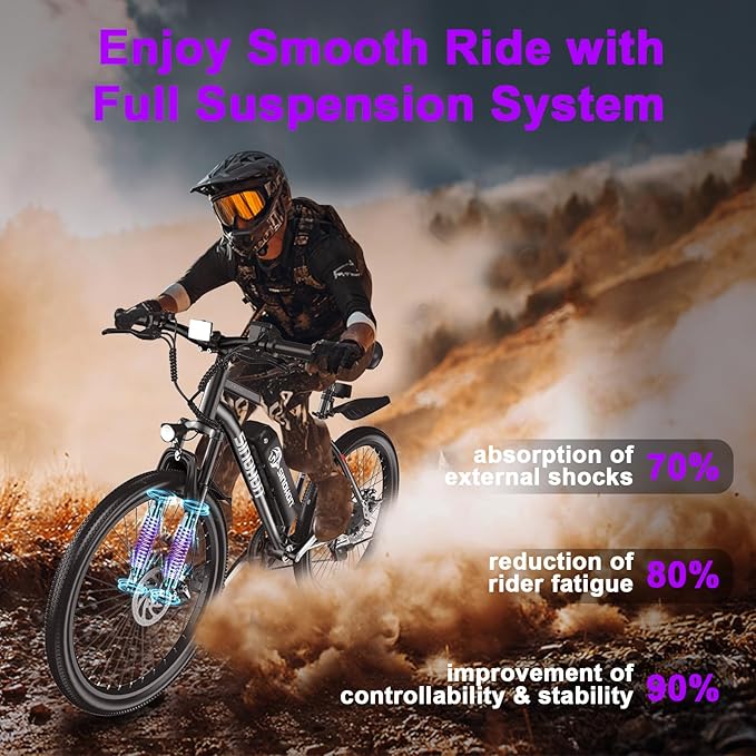 26" Electric E Bike for Adults, E-Bike Commuter – 500W Brushless Motor, 36V 10.4AH Battery, 7-Speed Gear, 20MPH Top Speed, 37+ Miles Long Range – Certified to UL 2849