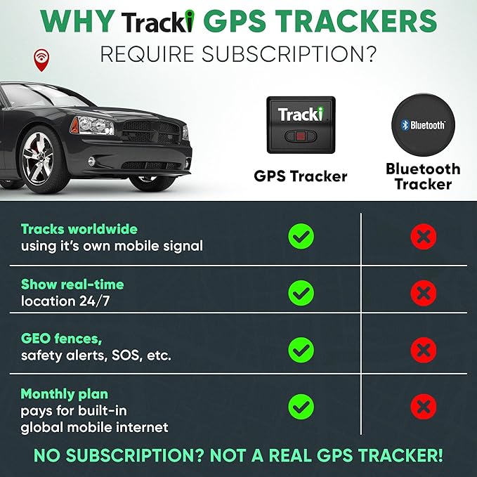 Tracki GPS Tracker with Waterproof Magnetic Mini Box and +3500mAh Battery Extender for Vehicles - 4G LTE, US-Made Tech Small GPS Tracking Device for Car, US & Worldwide (Subscription Required)