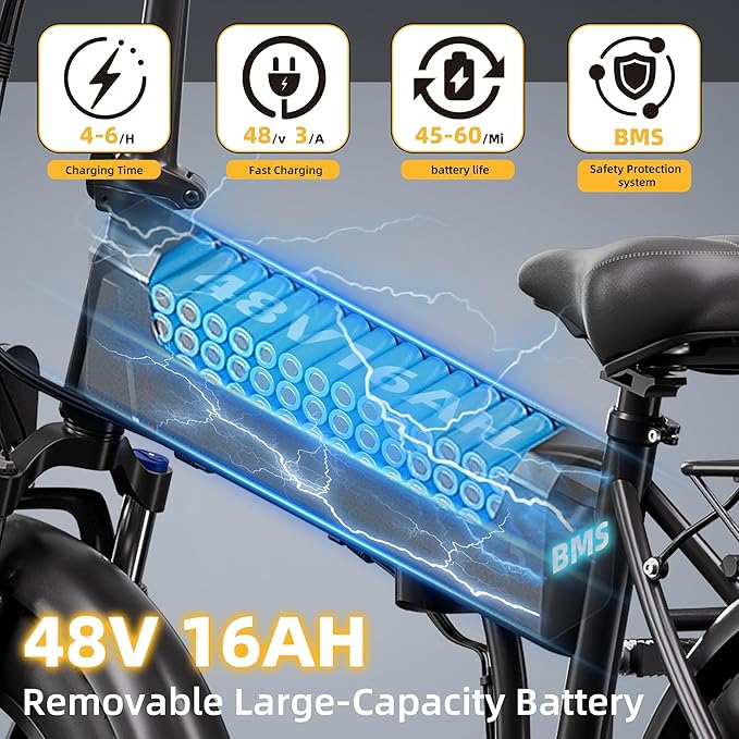 Miyazaki Folding Electric Bike for Adults, Space Aluminum Frame,1000/1500w Brushless Motor Foldable Ebike, 48v16/17.5ah Removable Battery,20"X4.0" Fat Tire Electric Bicycle, Hydraulic Oil Brake