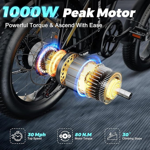 1000W Folding Electric Bike for Adults,75+ Miles,30+MPH,48V 20.8Ah Removable Battery,20" Fat Tire Electric Bike,Front Suspension 7-Speed Commuter Ebike,UL Certified