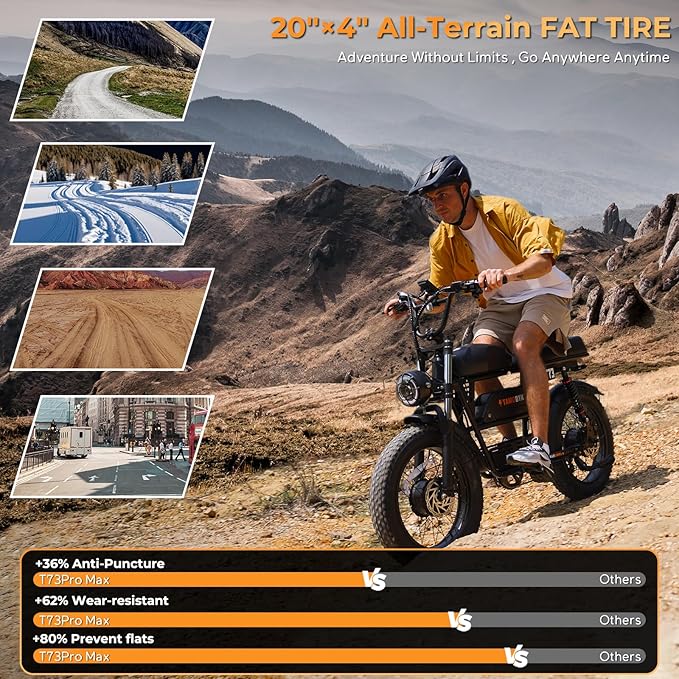 T73 Series Electric Bike for Adults,1000W/1500W/3000W Motor,30/33/37.5MPH 34-120 Miles,48V15.6/41.6 AH Electric Bikes,20 * 4 Fat Tire Ebike Hydraulic Brake Full Suspension Off-Road Riding