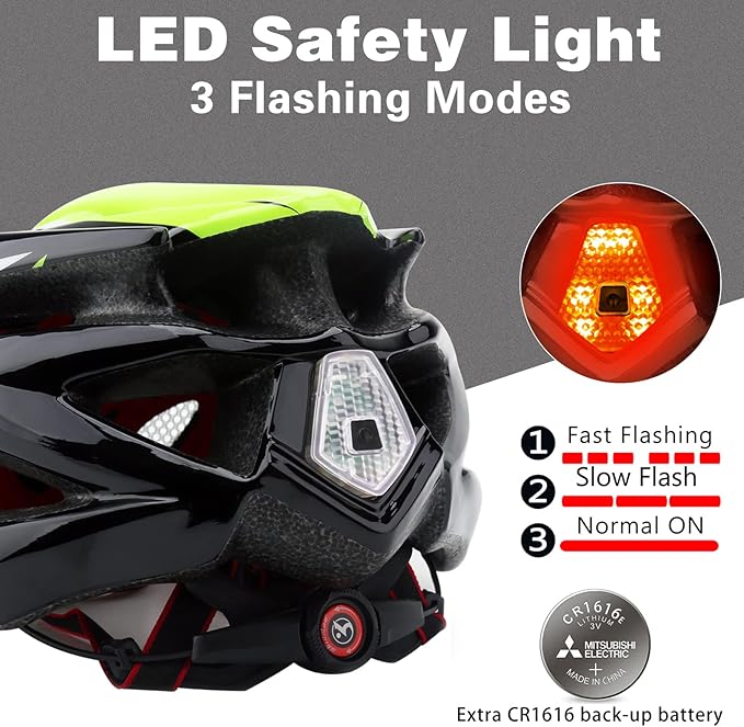 Bike Helmet Men Women, Shinmax Bicycle Helmet with Rear Light and Detachable Visor