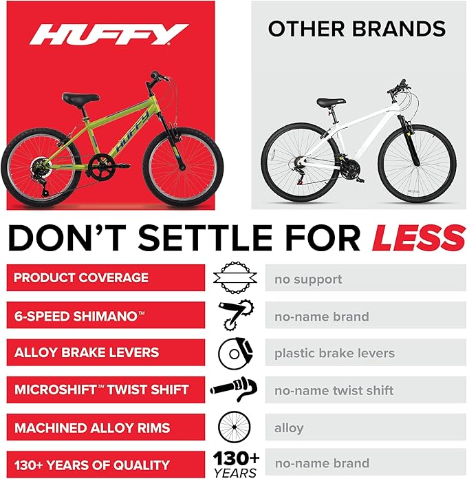 Huffy Stone Mountain Bike for Men and Women, 20”/24”/26”, 6-Speed (20”) or 21-Speed, Front or Dual Suspension (Varies), Multiple Colors, Adjustable Saddle, Shimano Equipped, All-Terrain Tires