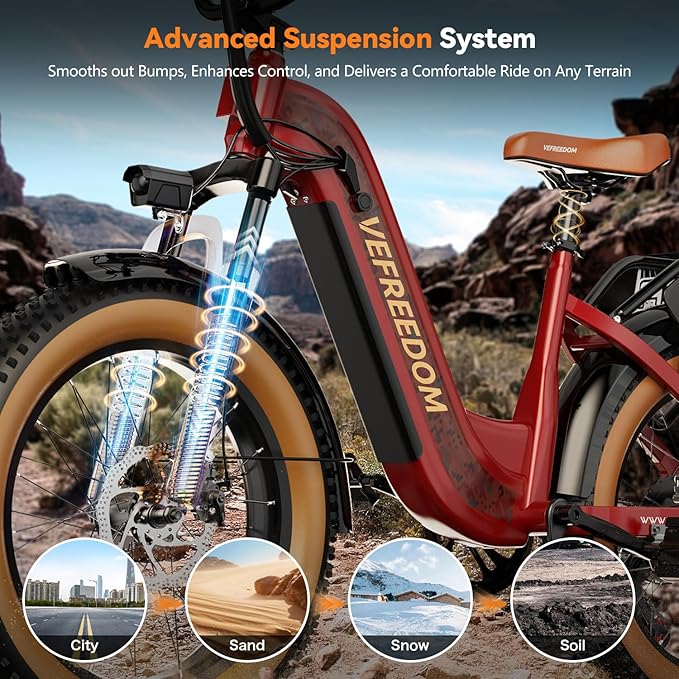 1500W Motor Electric Bike for Adults 80 Miles 30MPH Ebike 20" x 4 Fat Tire 48V 20Ah Removable Battery Mountain E Bike Commuter Front Suspension Bicycles Men Women