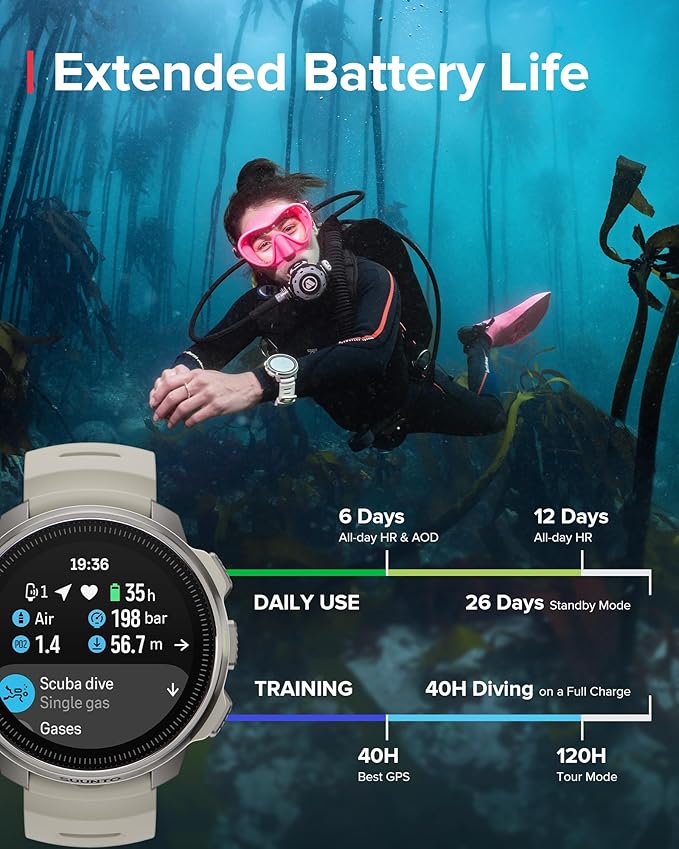 SUUNTO Ocean Dive Computer, Underwater Route Tracking Sand Tank POD, Wireless Tank Pressure Transmitter