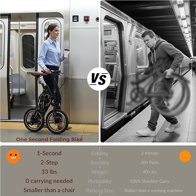 16 Inch Folding Bike for Adults, 1-Second Quick Fold Technology, Lightweight 33lbs Commuter Bicycle, 95% Pre-Assembled, 7-Speed Gears, Space Saving Foldable Bike for City Travel