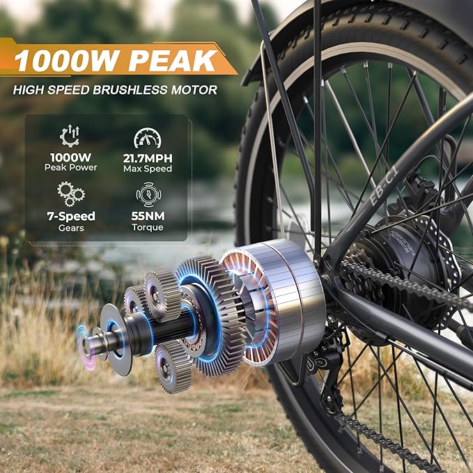 Electric Bike for Adults, 26" City Cruiser Ebike with 1000W Peak Motor, 21.7MPH 50 Miles Commuter Adult Electric Bicycles with 48V Battery, Adjustable Stem, 7-Speed, UL 2849 Certified