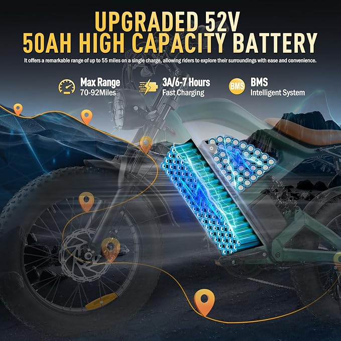 SMARTRAVEL 1200/3000W Adult Electric Bicycle,Dual Motor Electric Bike with 48V25Ah Dual Lithium Battery,70-92Miles Range,7 Speed Gears for Adults
