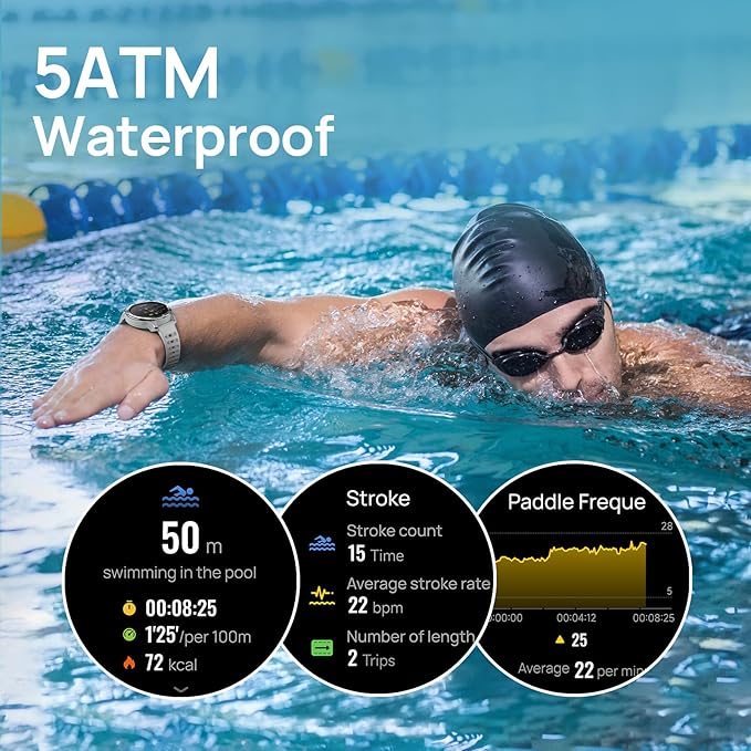 mibro GS Pro2 GPS Smart Watch – Dual Band GPS Running Watch with Mibro Coach Training Plans, 1.43” AMOLED Smartwatch, 20-Day Battery, 5ATM Sports Watch for Hiking, Cycling, Swimming (Light Beige)