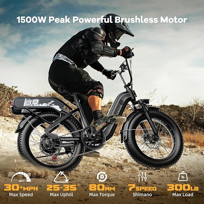 1500W Electric Bike for Adults Full Suspension,48/52v 20AH Electric Dirt Bike with 20" x 4.0 Fat Tire, Max 30+MPH & 70 Miles Electric Bicycle, Ebike for Snow, Mountains, Road UL Certified