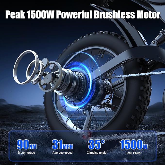 Electric Bike for Adults,48V 20AH - Peak Power 1500/3000W Brushless Motor Electric Bicycle - Max Speed 31-35MPH - Max 80 Miles Range - 20" x 4.0" Fat Tire Dirt E-Bike,7-Speed