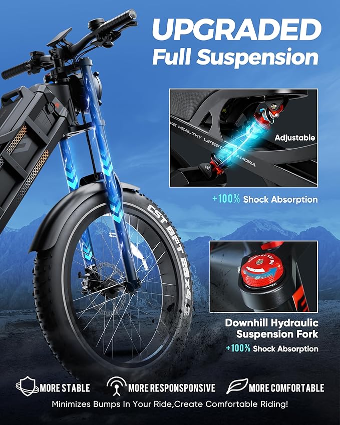 eAhora Romeo Pro 3/2 [2026] 46-50 Mph Electric Bike for Adults, Peak 5600W Dual Motor Ebike, 60V/52V 80Ah/70Ah 250 Miles Long Range E Bike, 26”*4.0 Fat Tire Air Full Suspension Off-Road E-Bike