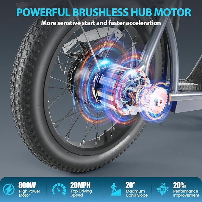 Caroma Electric Scooter with Seat for Adults, 800W Peak Motor, 20MPH & 30Miles Long Range, 20" Fat Tire Commuter E-Scooter with Basket for Grocery, Pets, and Daily Commute